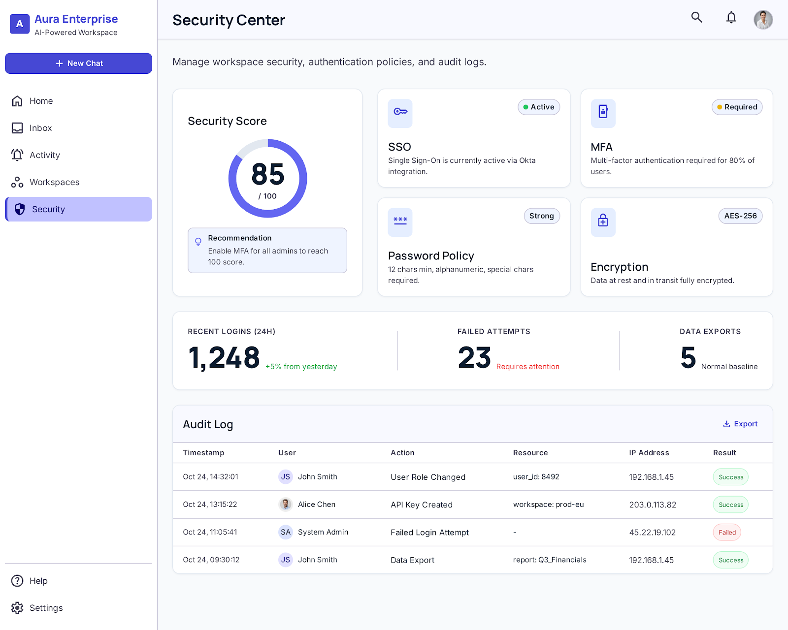 Admin console in IM Enterprise
